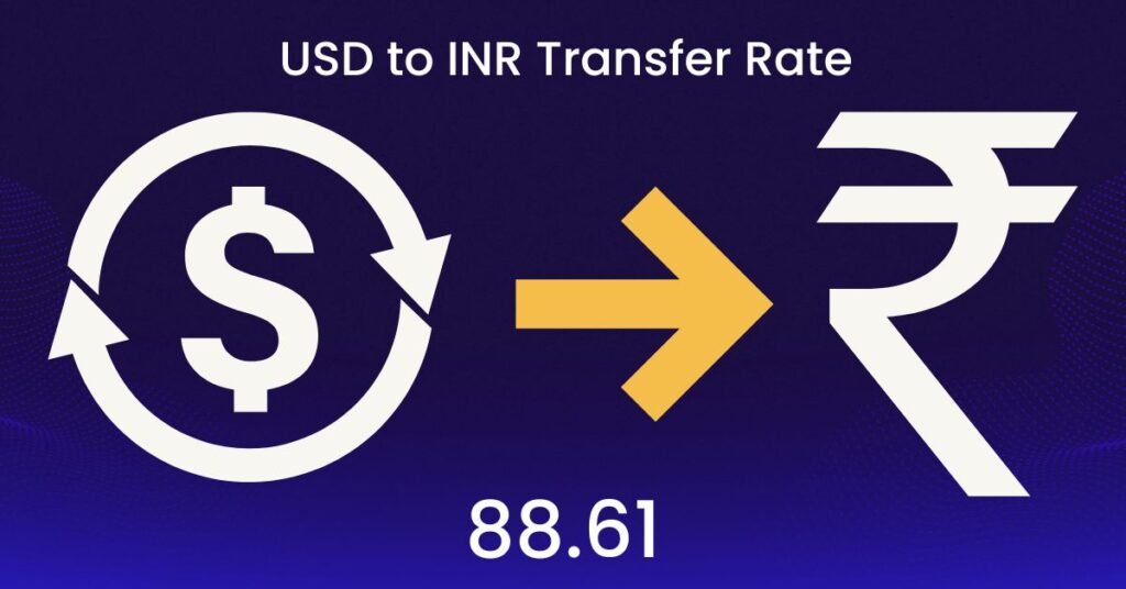 USD to INR Transfer Rate